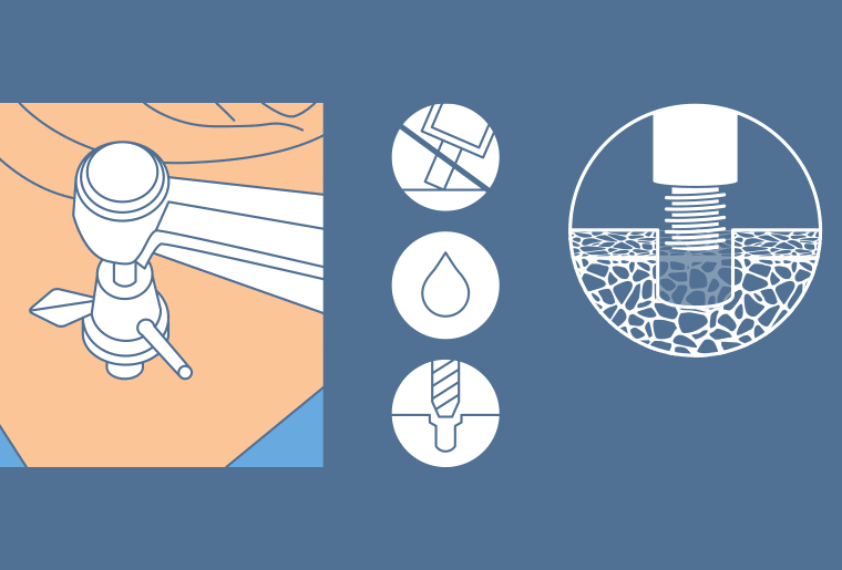 Surgical Process Institute - 5